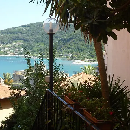 La Terrazza Di Riki *